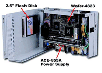 Cappuccino : industrial mini pc with built-in svga/lcd display
