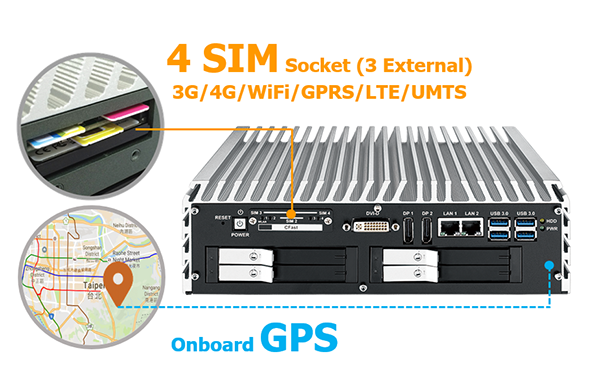 Echo 236F-QRX-PoE16 i7 Fanless Mini PC - Embedded Fanless with 16 x PoE (GigaBit LAN) Ports